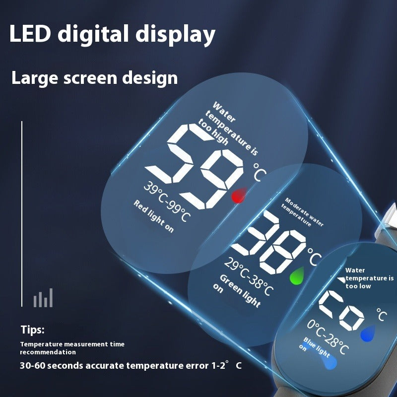 LED Faucet Thermometer